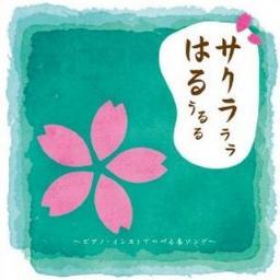 投資が大好きな主婦です。最近はバイナリーオプションで毎日トレードしてます♪