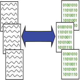 TotalAscii's profile picture. The app for all Ascii, Hexadecimal, Binary, Octal, and Decimal  conversion needs.