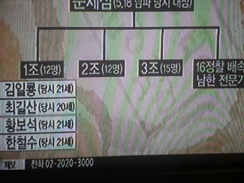 까는 놈...