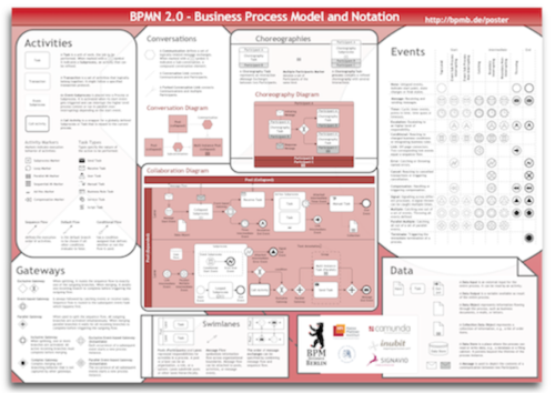 kmacfarlanesdg's profile picture. Work Twitter Account for Karen Macfarlane at Shop Direct Group