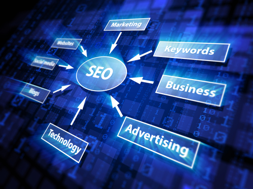 1 Palm Internet Marketing, experts in content marketing, Google Local marketing, mobile websites, online reputation marketing + management. (949) 423-6476