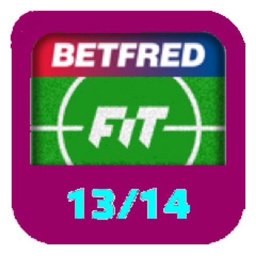 Official page for Aston Villa Supporters League #avfc #utv #vtid #FiT #fantasyiteam