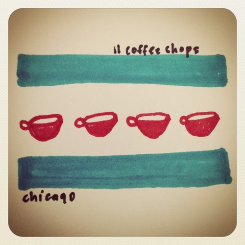 Coffee, meet community.