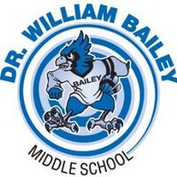 Bailey MS Band (@baileymsband) 's Twitter Profile