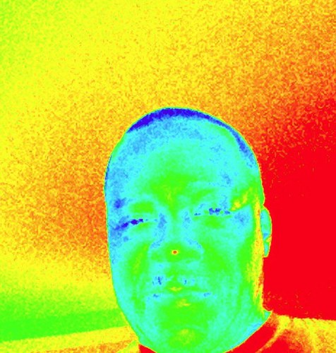 superstarshaw's profile picture. 