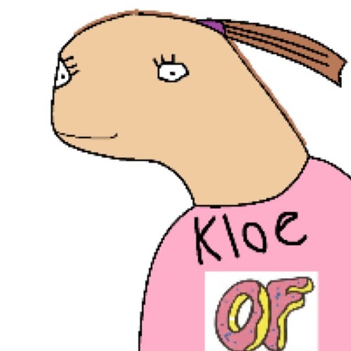 (ORIGINAL TOON ACCOUNT) em klencys dauter . gulf weng .
