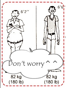 Kurang pede dengan Postur Tubuh mu ? Mau langsing, Gemuk, atau Kurus ?? Buruan Hub adminnya di pin: 24C3B0D2 / sms 082111408687