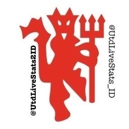 lads lagi ga dirumah ? gabisa nonton Man Utd berlaga ? pantengin aja TL @UtdLiveStats_ID hehehe :D #MUFC