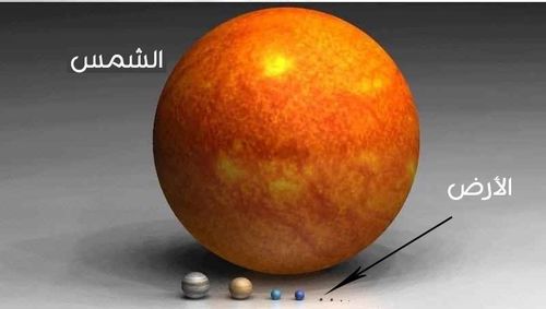 ‏‏《يامقلب القلوب ثبت قلبي على دينك》