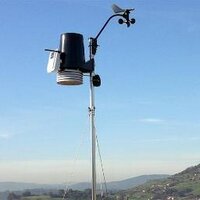 Estación Meteorológica Oviedo-Buenavista (@daniperez_meteo) 's Twitter Profile