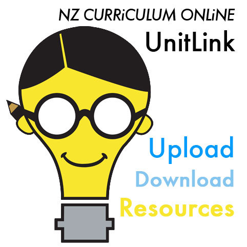 UnitLink + OPEN RESOURCES.    .      \ NZ Curriculum AOs & ways to share your knowledge, understanding, resources, ideas...