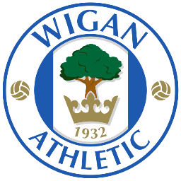 The official twitter feed of Wigan Athletic Performance Analysis Team.