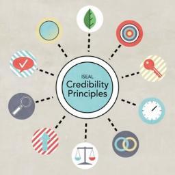 Leading the global conversation to determine what makes a #sustainability standard #credible - join in! Part of the wider work on #credibility by @ISEALAlliance
