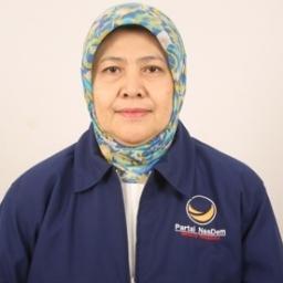 Alumni S1 & S2 UNSYIAH, ACEH
