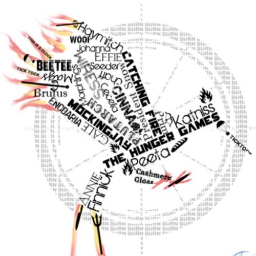 What i need is the DANDELION in the spring... Im peetas' girl... KEEP CALM AND LOVE CATCHING FIRE