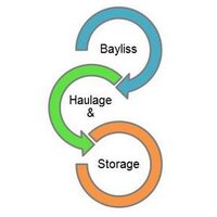 Bayliss Haulage (@baylisshaulage) 's Twitter Profile