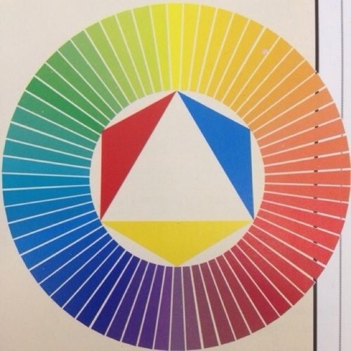 anExtantInstant's profile picture. #illhueminati send me somewhere up high in the sky so i can see the sun so bright it blows my mind and i feel the fall as flight