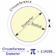 CoolMathPhi's profile picture. Kami adalah Syubbanul Akhyar
(codename = Prescong)
Kalau ingin melakukan aksi..
Tak perlu banyak basa-basi..
Atur lah strategi..
Lalu ikhlaskan hati.. ^^)