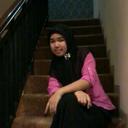 Ani (@097880116503) Twitter