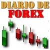 Con nosotros estaras informado de todo lo que pasa sobre el mundo del Forex o Mercado de Divisas. Noticias, Estrategias de Trading, Escuela de Trading, Videos..