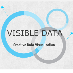 Story Teller with Data Visualization