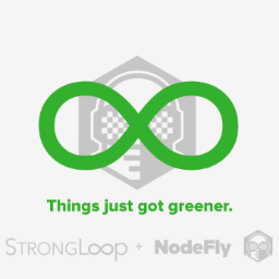 Proud to bring you StrongOps (formerly NodeFly), a Node.js Application Performance Management solution (APM) built with Node.js.