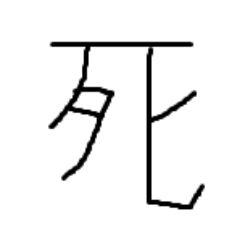 pramodrrao's profile picture. Shankly's kid.