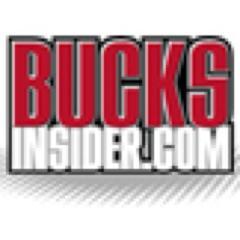 Ohio State Buckeyes News From Around The Web (Fan Site and not affiliated with Ohio State University)