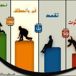 ‏أستاذ
