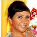 Berta Castro - @bertymary - Twitter