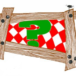 Vriendenkring Ge Wit 't Oit Noit Nie is Wagenbouwersgroep van de Brabantse Dag in Heeze