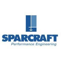 Sparcraft (@sparcraft2) 's Twitter Profile