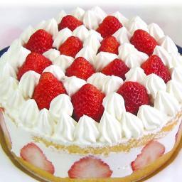 顔面サプライズ屋 Twitterissa 誰か 顔面しあいたい 顔面ケーキ 顔面クリーム 顔面生クリーム 顔面小麦粉 顔面シュークリーム 顔シュー パイ投げ