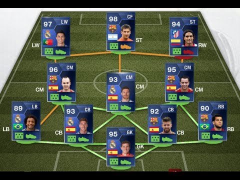 Hi there guys, here you can trade, buy or i can help you sell if a player isn't selling for you. I will post new players up for cheap prices etc. ~PS3 ONLY~