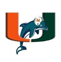 Let's Go Canes!!  I'd rather be golfing #cobra #puma