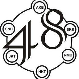 NRZ_family48's profile picture. |N-abilah R-atna ayu a-Z-alia|@nabilahJKT48 lady rabitt|KEEP CALM & SUPORT JKT48|We are NABILAHOLIC Family|#OZN #RLN