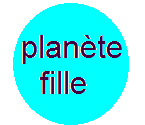 Site dédié aux filles de 9 à 16 ans, à leurs intérêts et à leurs idoles !