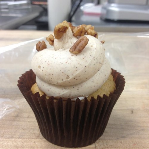 Treatcupcakes1's profile picture. 