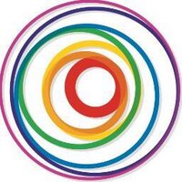 Ingram Collection (@ingramcoll) 's Twitter Profile