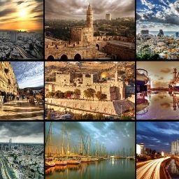 Automatically tweeting Instagram photos tagged with #Israel, #Jerusalem, #TelAviv and #IDF