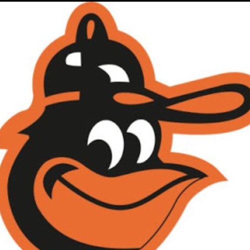 Companion of @WideSpprtzWorld and @SpprtzWorldTrey. Need help with fantasy baseball or baseball news im your guy