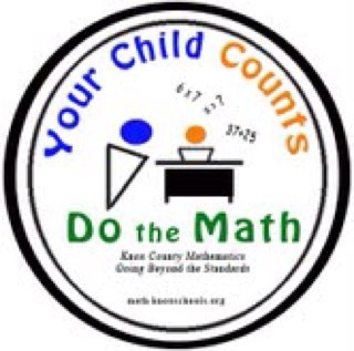 Knox County Schools Pre K - 12 Mathematics Supervisor Knoxville,Tn