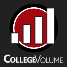 CollegeVolume's profile picture. Dedicated to deliver new music to your speakers on a daily basis.