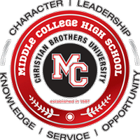 Middle College High (@memphismchs) 's Twitter Profile