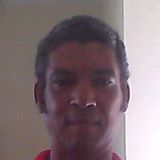 ClaudioBarrufa
http://t.co/CSttxeX7ro