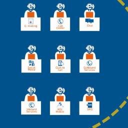 Cuenta oficial de Entel Call Center Summit 2013