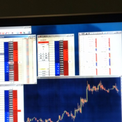 Grain futures and equity index options