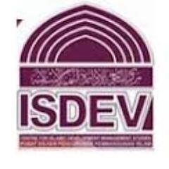 Isdev On Twitter New Mohd Shukri Hanapi 2013 Gagasan 1malaysia Analisis Berdasarkan Konsep Al Wasatiyyah Contact Nor Shazila Shazila Usm My 6 04 6535812