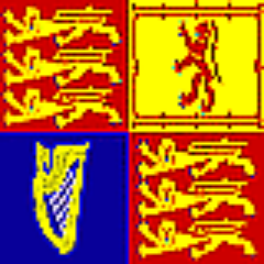 British Royals Profile