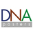 DNA POSTERS